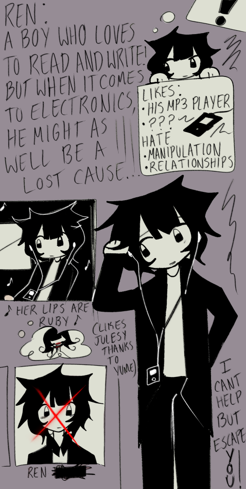 Description